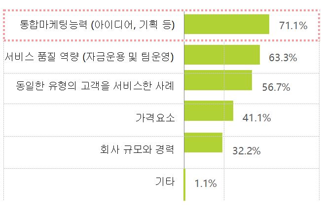 그림입니다.원본 그림의 이름: image1.png원본 그림의 크기: 가로 651pixel, 세로 444pixel