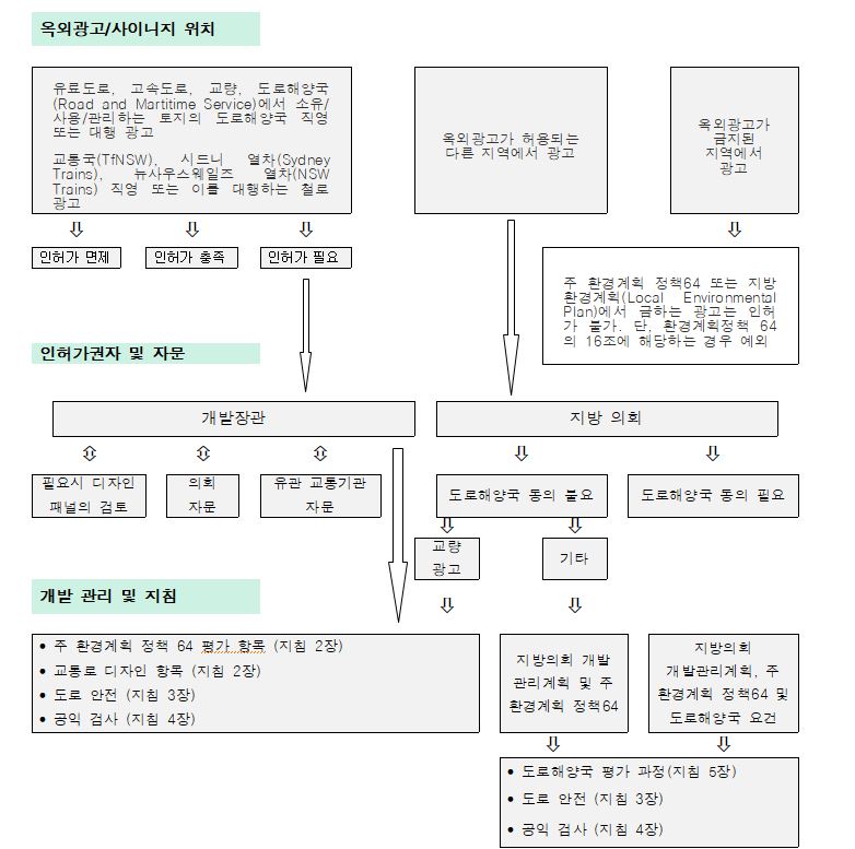 그림입니다.

원본 그림의 이름: CLP00004b600001.bmp

원본 그림의 크기: 가로 782pixel, 세로 777pixel