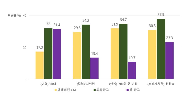그림입니다.원본 그림의 이름: CLP00001e240001.bmp원본 그림의 크기: 가로 816pixel, 세로 418pixel