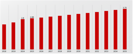 external_image external_image